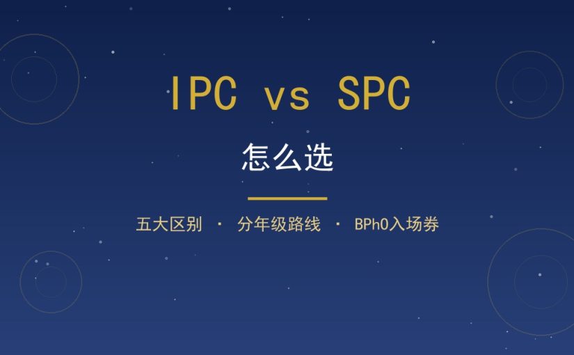 IPC和SPC有什么区别？9/10/11年级怎么选？BPhO入场券一次讲清