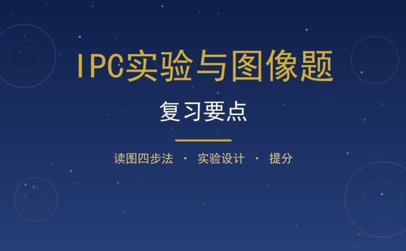 IPC实验与图像题怎么复习？实验设计图像分析提分法