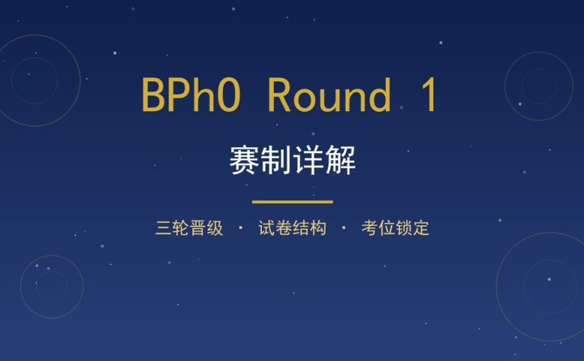 BPhO Round 1赛制详解：三轮晋级、试卷结构与考位获取