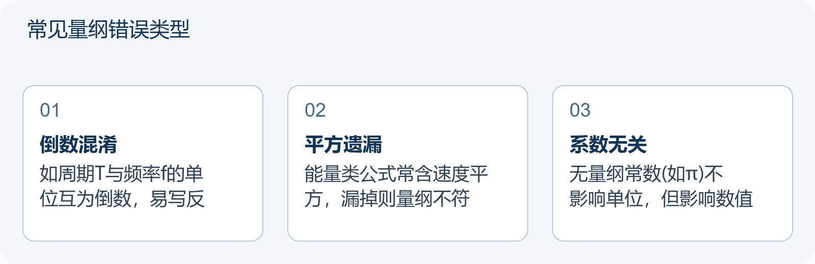 常见量纲错误类型